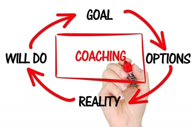 Jakie są korzyści z coachingu?